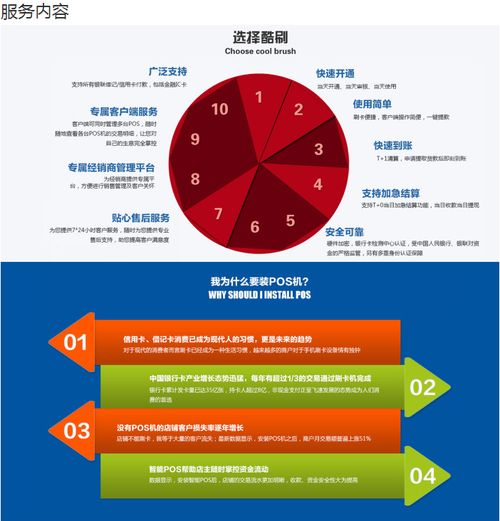 北京酷刷POS機 您的明智選擇，值得信賴的合作伙伴